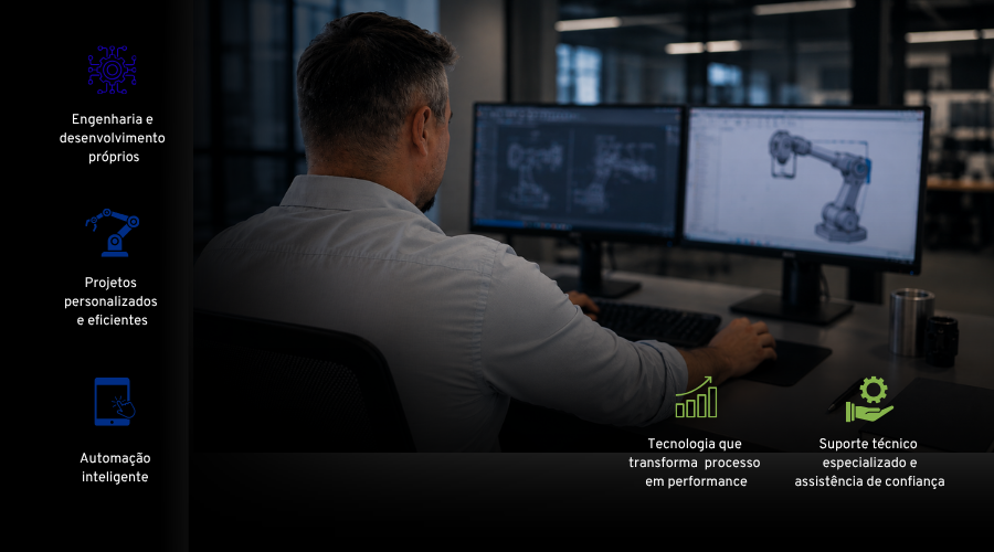 https://prensso.com.br/media/1973/banner-automacao-blog-3.png